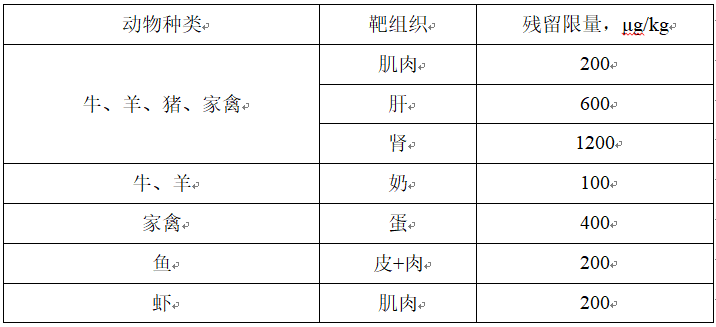 硫酸铜鱼-3